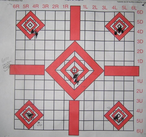 Target